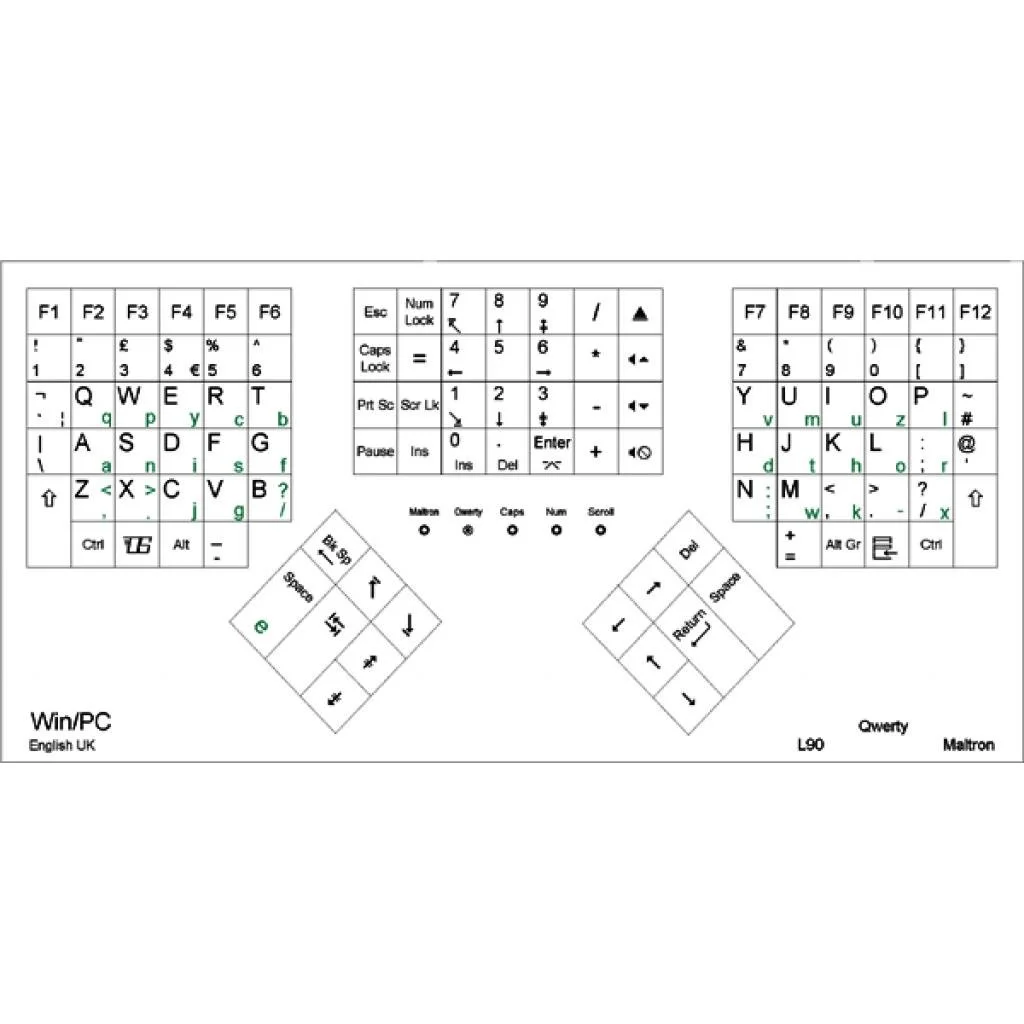 Maltron L89 USB Ergonomic Keyboard — Enabling Technology