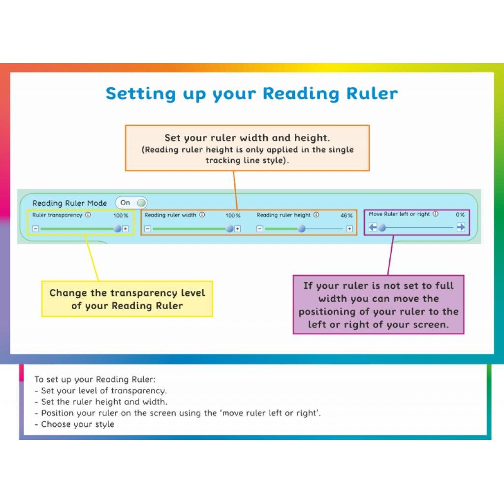 A4 Coloured Overlays — Enabling Technology
