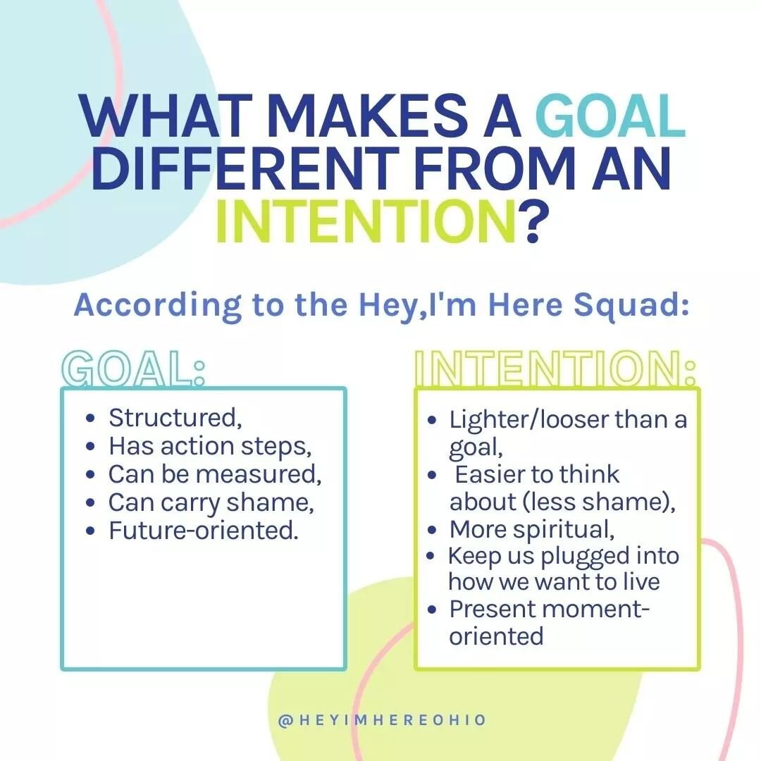 What makes a goal different from an intention? According to the Hey, I'm Here Squad it&rsquo;s things like structure, action steps, how much pressure/shame/grace we give them, etc... 

Squad like living in the present moment, with intention, to help 