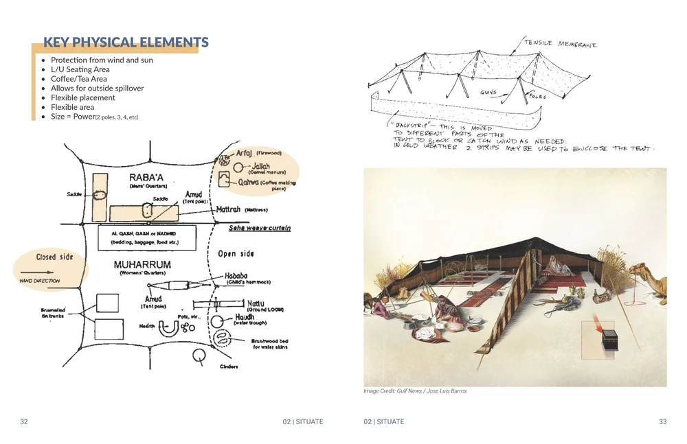 ghalyaalsanea_ThesisBook__final__SPREADS_Page_17.jpg