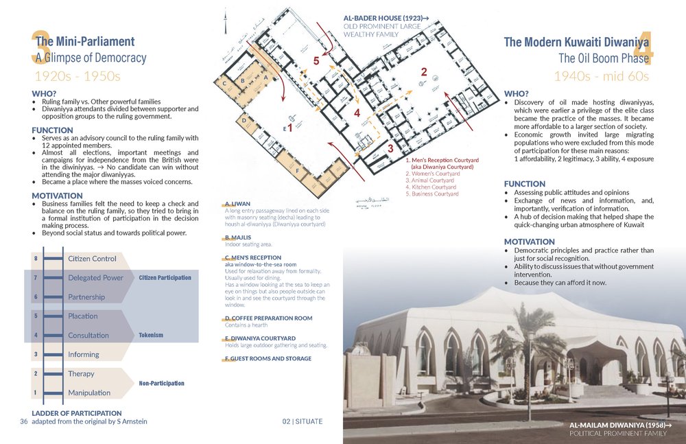 ghalyaalsanea_ThesisBook__final__SPREADS_Page_19.jpg