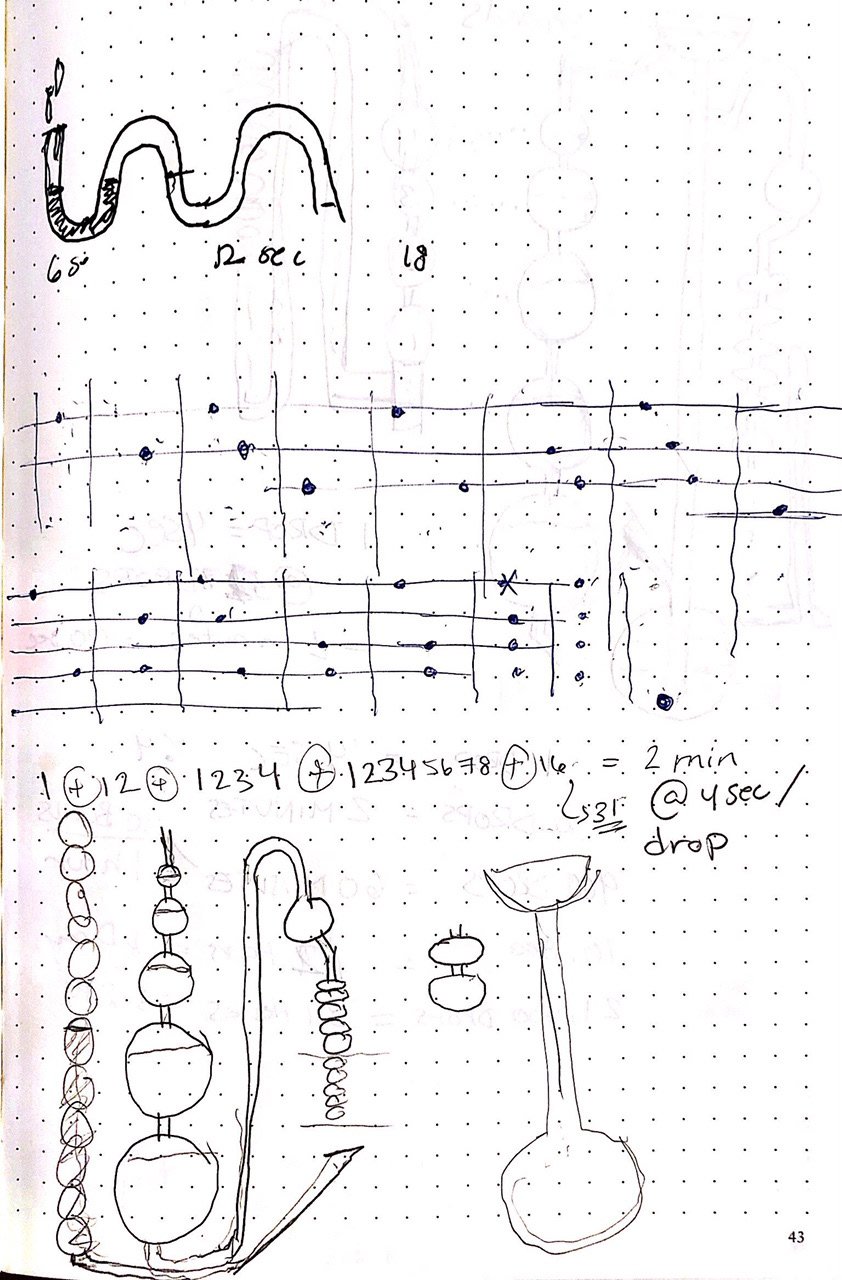 Trying to understand the spacing of drops to seconds