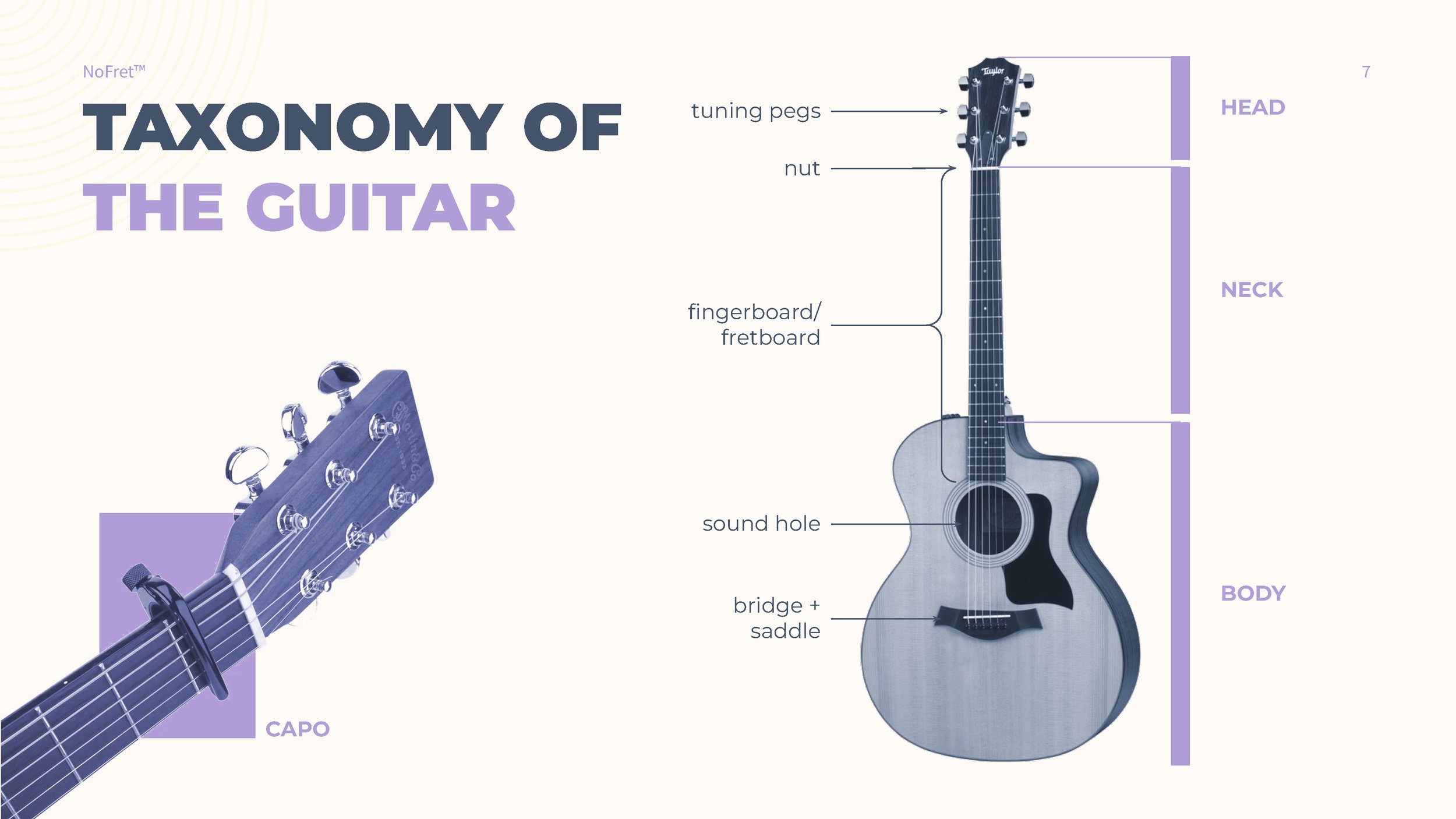 NoFret™_FINAL_Page_07.jpg