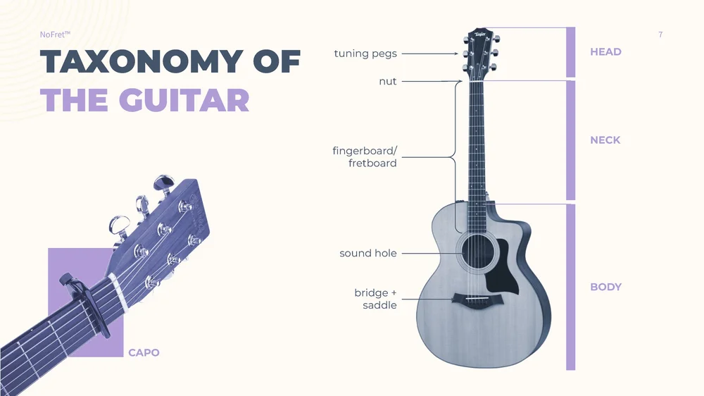 NoFret™_FINAL_Page_07.jpg