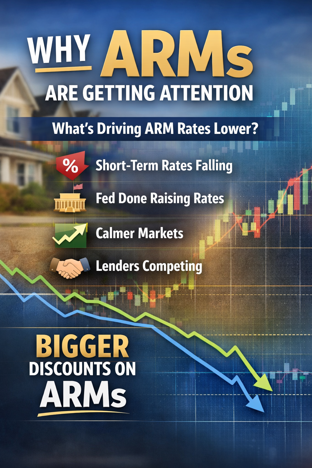 What Would Make Adjustable-Rate Mortgages (ARMs) More Attractive Again?