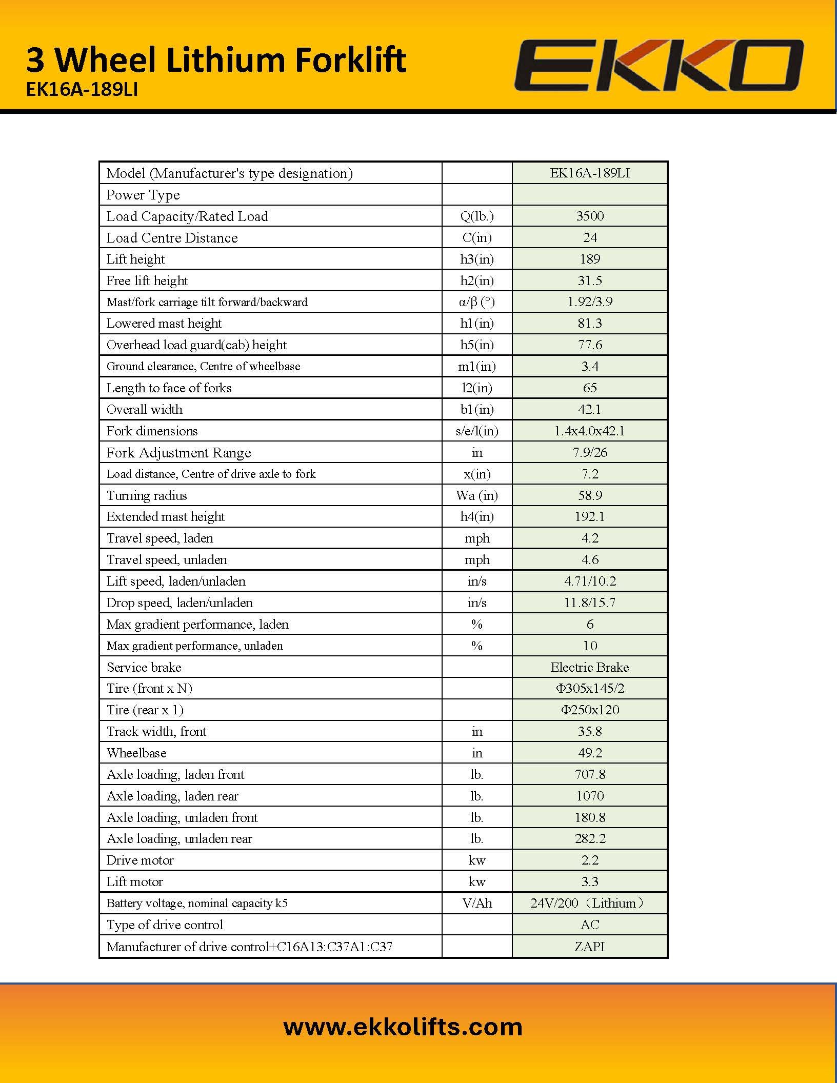 EK16A-189LI Brochure_Page_2.jpg
