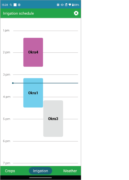 figures_irrigation-schedule.png