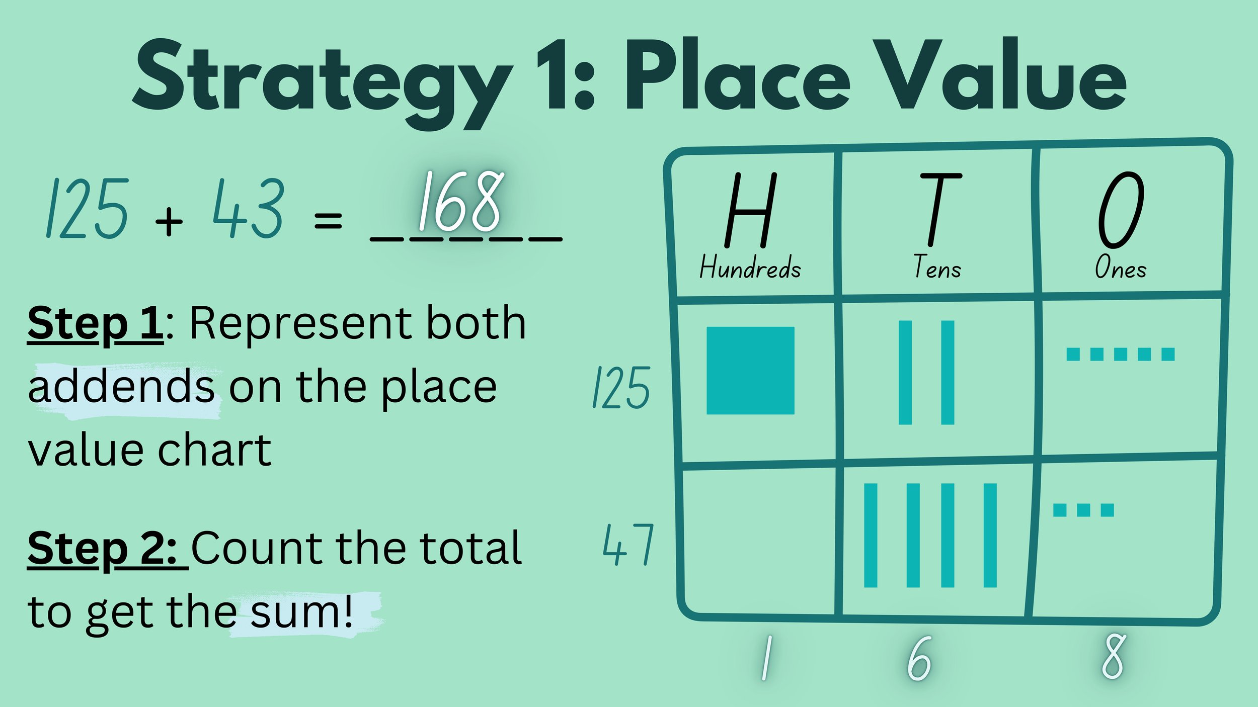 EG Addition Strategies Tool_page-0003.jpg
