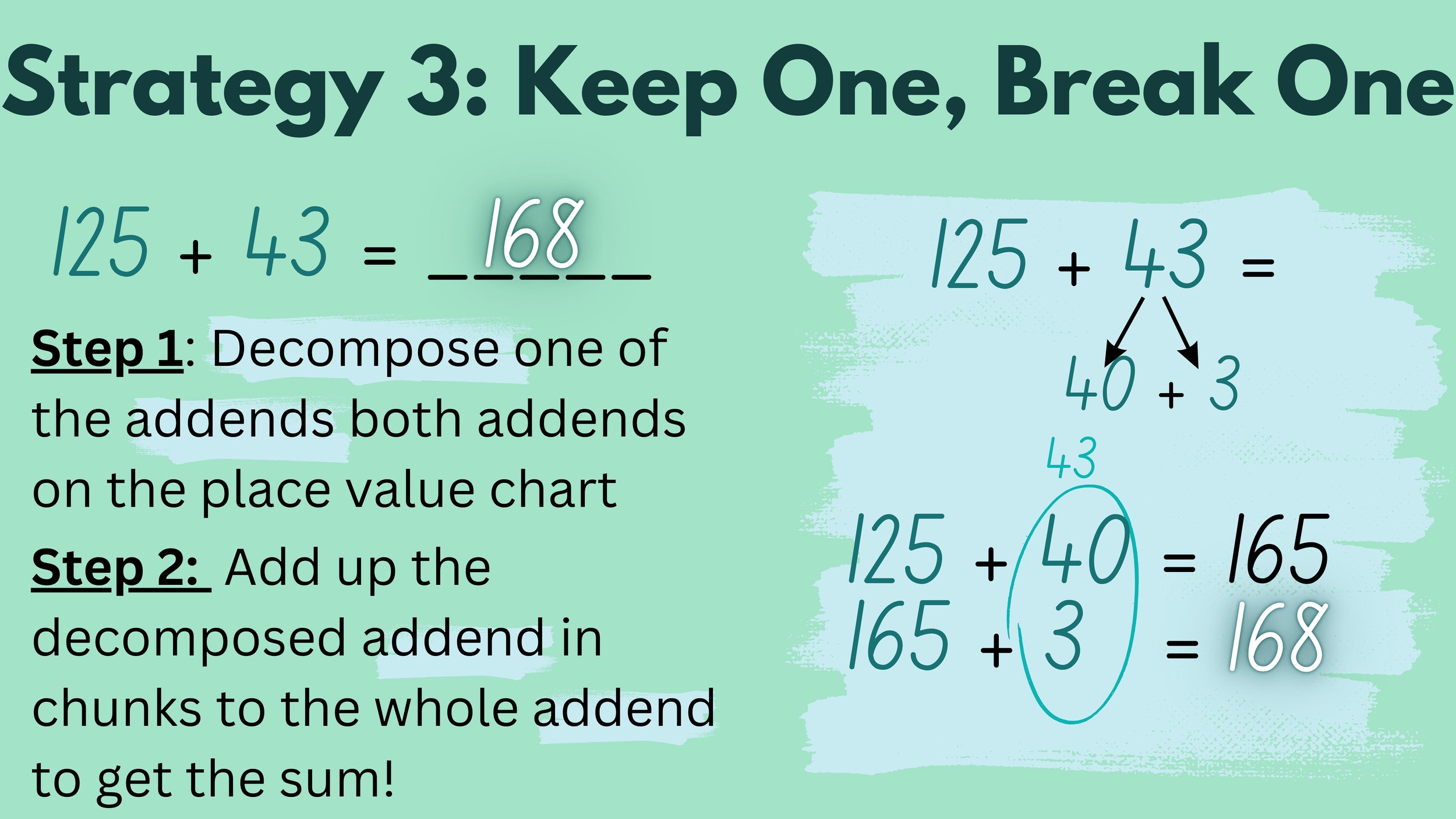EG Addition Strategies Tool_page-0005.jpg