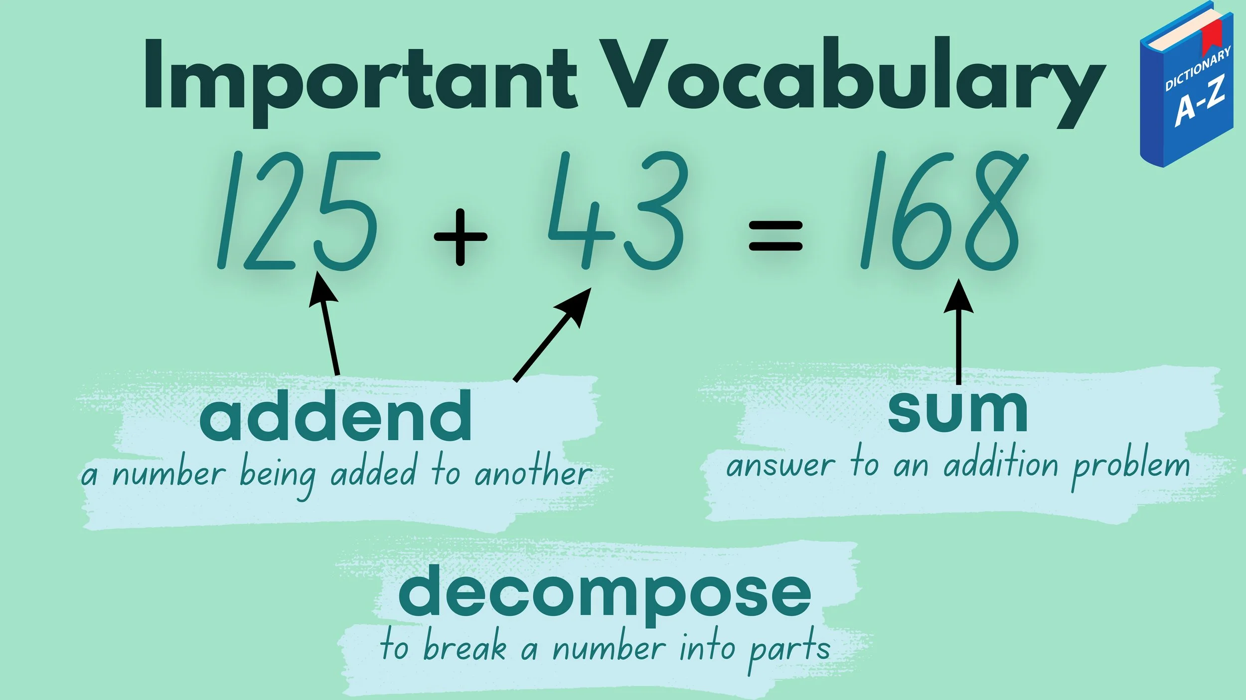 EG Addition Strategies Tool_page-0002.jpg