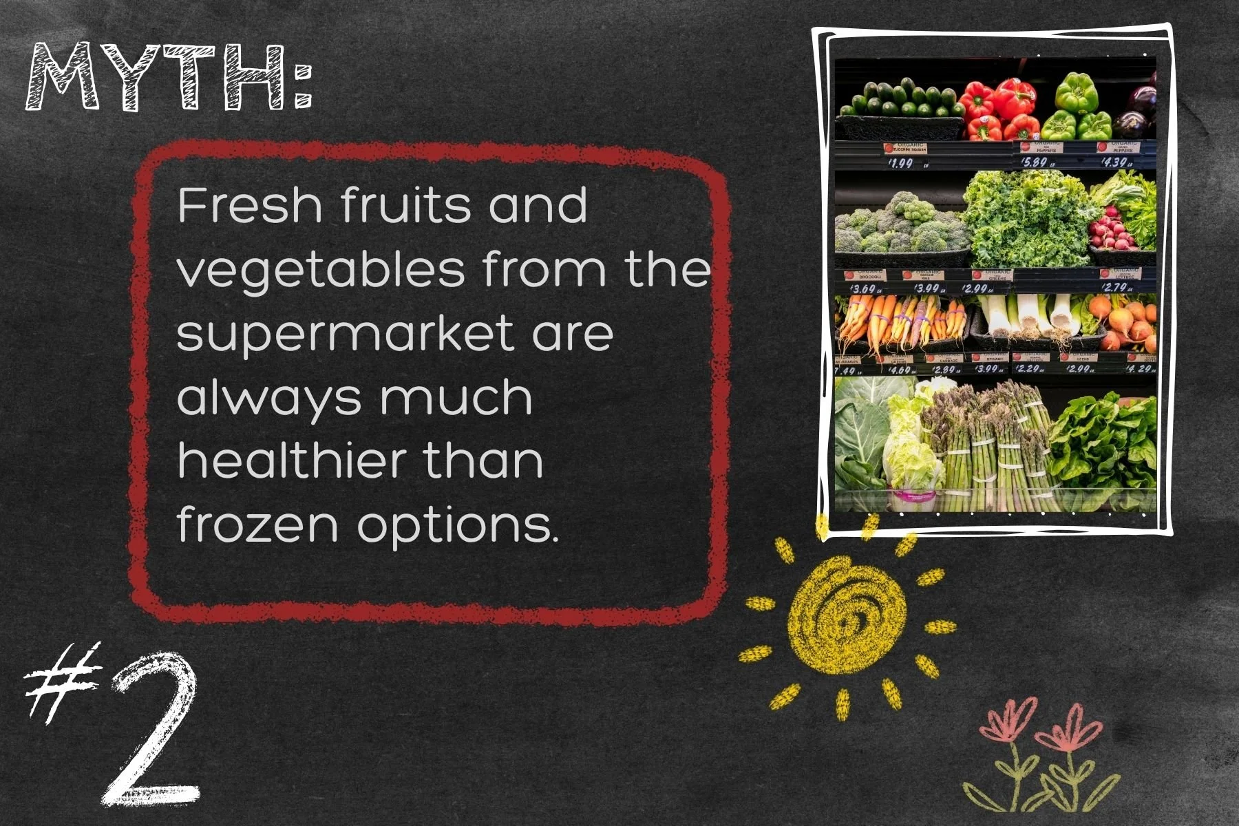 A chalkboard-style poster displays the myth that fresh fruits and vegetables from the supermarket are always healthier than frozen options, with a drawing of a sun, flowers, and a photo of fresh produce in a grocery store.