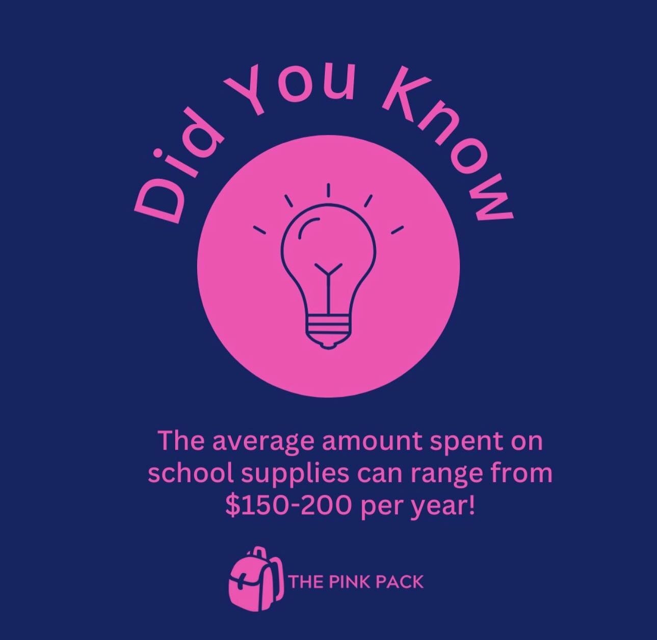 The Pink Pack strives to ease the financial burden on families that are dealing with a breast cancer diagnosis and who are struggling to balance the cost of treatments and doctor visits with the costs of everyday life. Please help us continue to prov