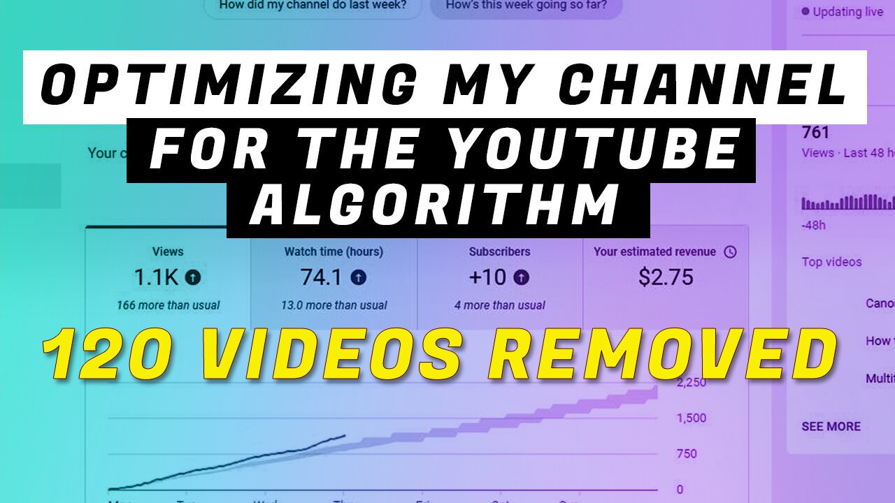 OPTIMIZING MY CHANNEL FOR THE YOUTUBE ALGORITHM