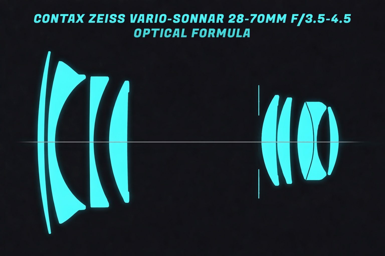 Optical design diagram of the Contax Zeiss Vario-Sonnar 28-70mm f/3.5-4.5 lens showing lens element layout