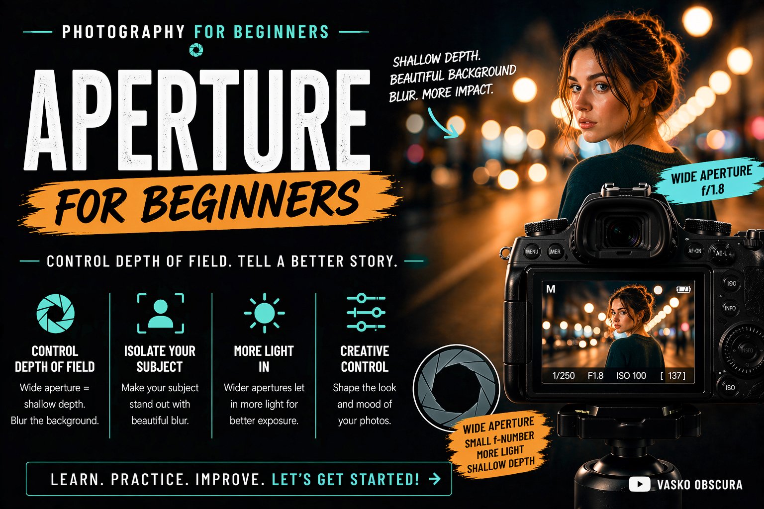 Aperture for beginners thumbnails