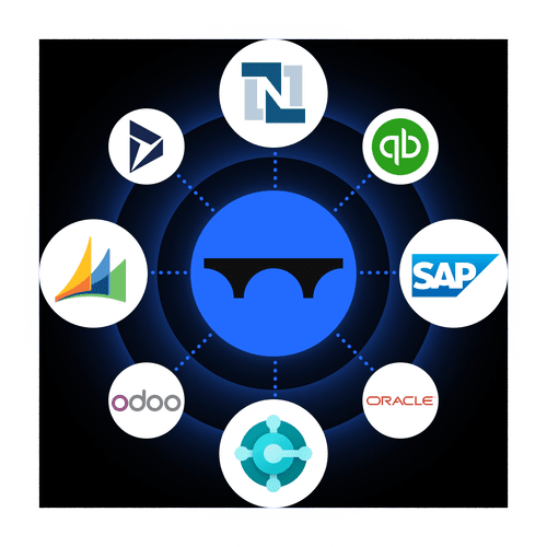 Features | Explore All Features — taskbridge