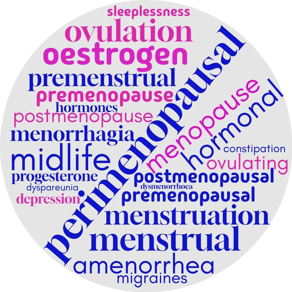 Before Menopause Hits, There is Perimenopause.