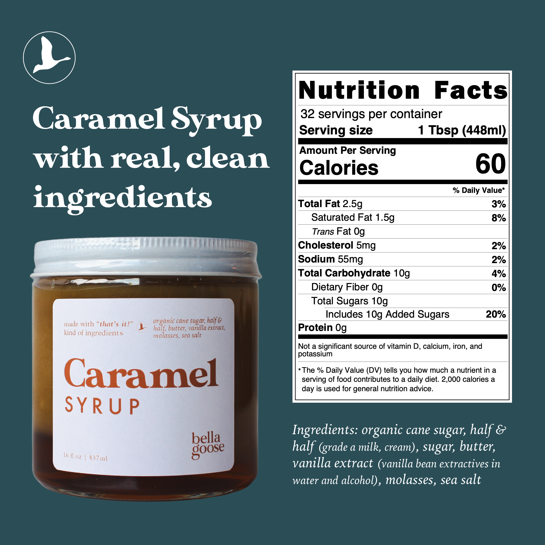 Nutrition Graphics-02.png