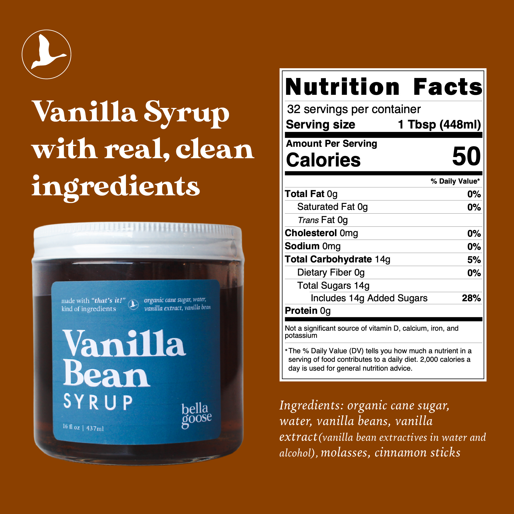 Nutrition Graphics-01.png