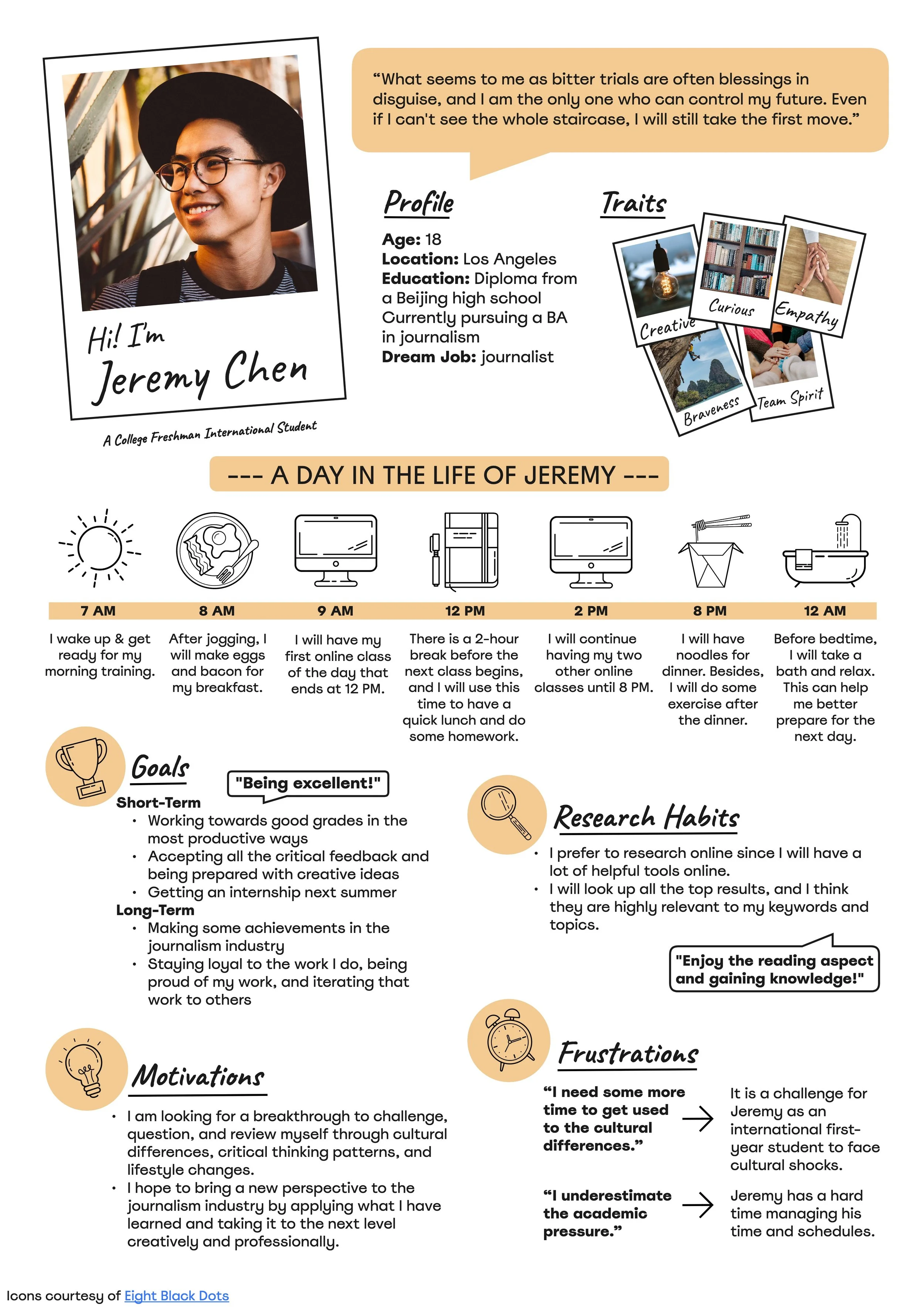Presentation Slides - Persona 2- College Freshman International Student.jpg