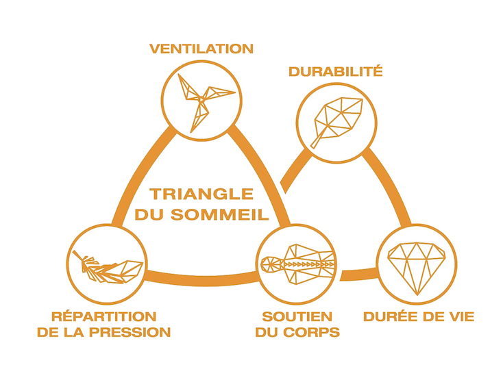 Capture d’écran 2023-03-31 à 09.41.05.png
