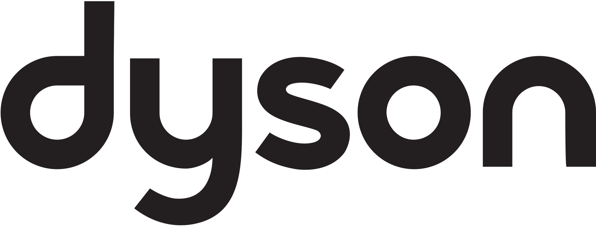 Black logo with the word 'dixon' in bold lowercase letters.