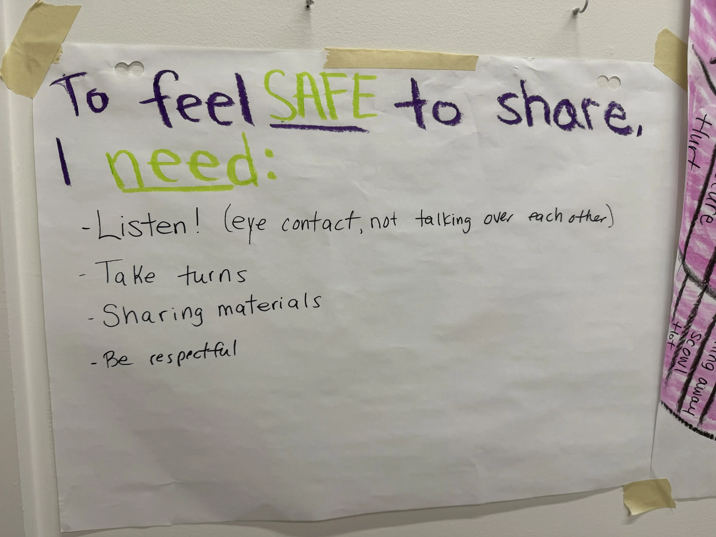 Feeling safe to share