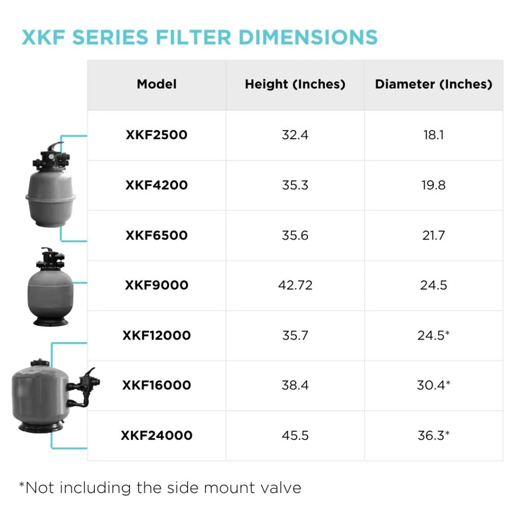 XKF SERIES FILTER DIMENSIONS.jpeg