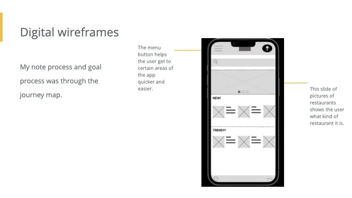 Case study for your portfolio.012.jpeg