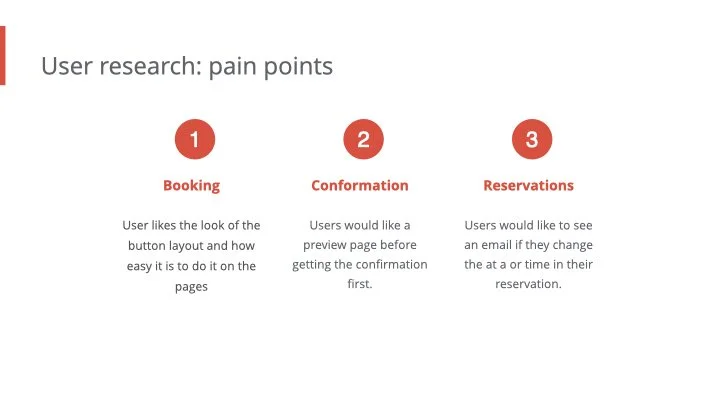 Case study for your portfolio.007.jpeg