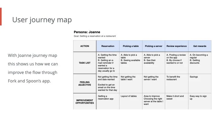Case study for your portfolio.009.jpeg