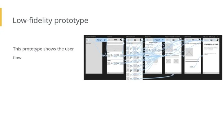 Case study for your portfolio.014.jpeg