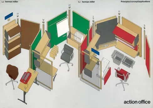 Illustration of the Action Office 1, design by Robert Propst in 1964, then President of Herman Miller