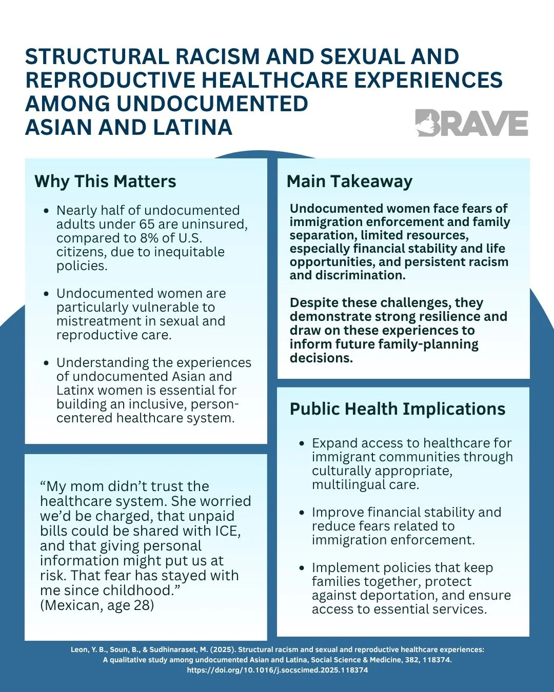 This week, we wanted to highlight a paper co-authored by some members of our research team! ✨The full paper can be found here: https://www.sciencedirect.com/science/article/abs/pii/S0277953625007051 #publichealth #publichealthresearch