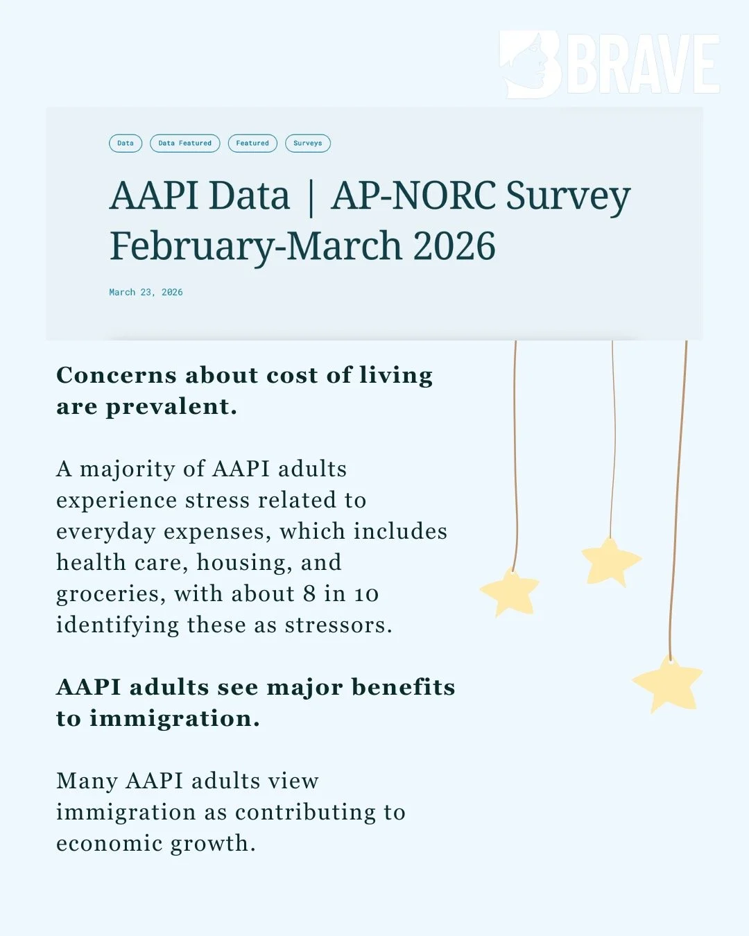 Today's post shares some highlights from a recent AAPI Data | AP-NORC report on AAPI adults&rsquo; experiences! You can read the article and access the full report here: https://aapidata.com/surveys/aapi-data-ap-norc-survey-february-march-2026 #AAPI 