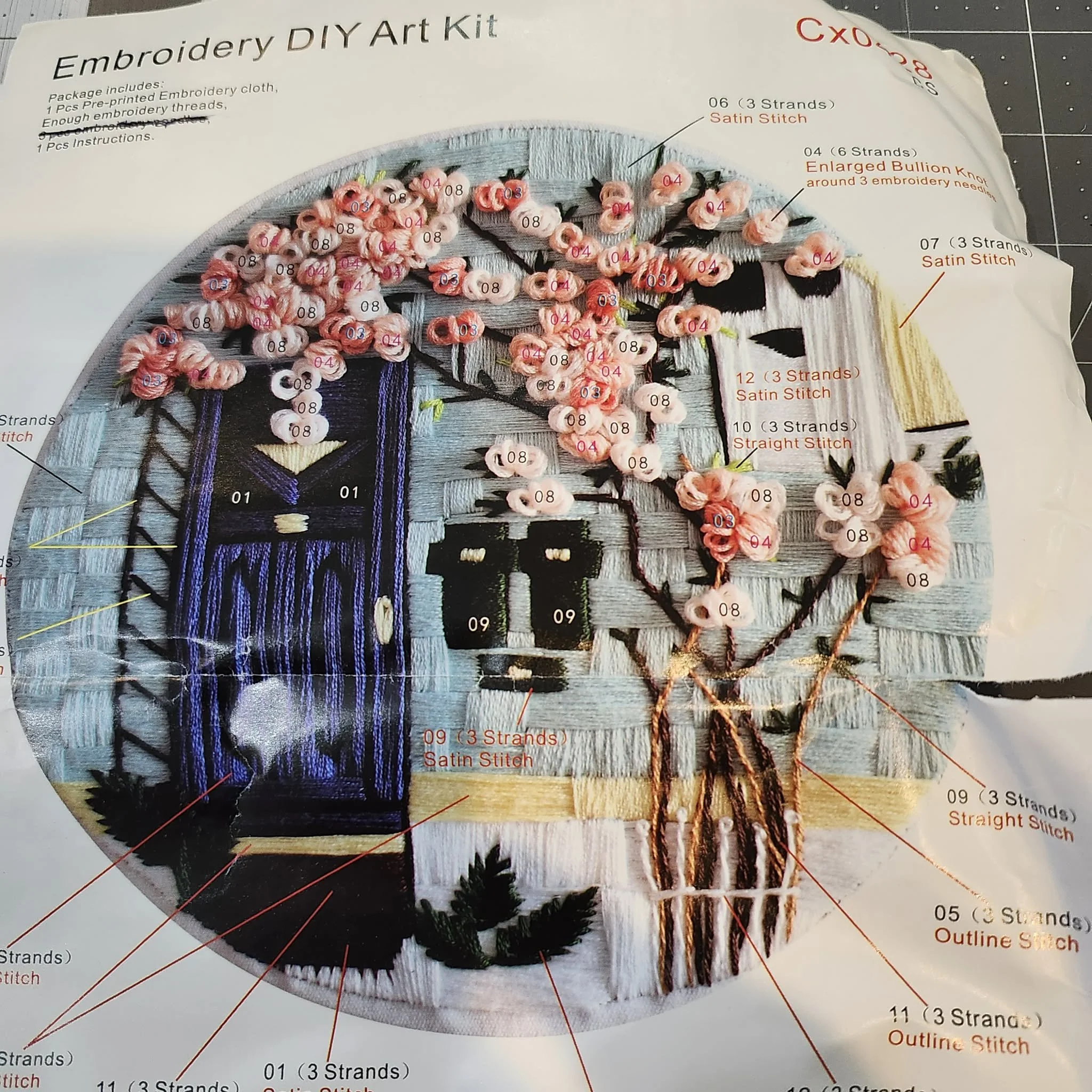 Embroidery Kit, House