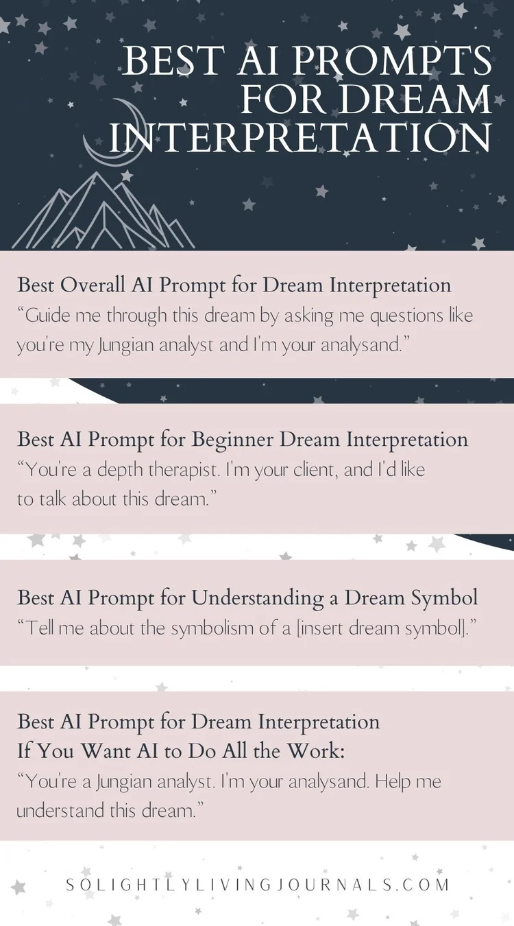 Using ChatGPT to Explore Your Subconscious: AI for Dream Interpretation
