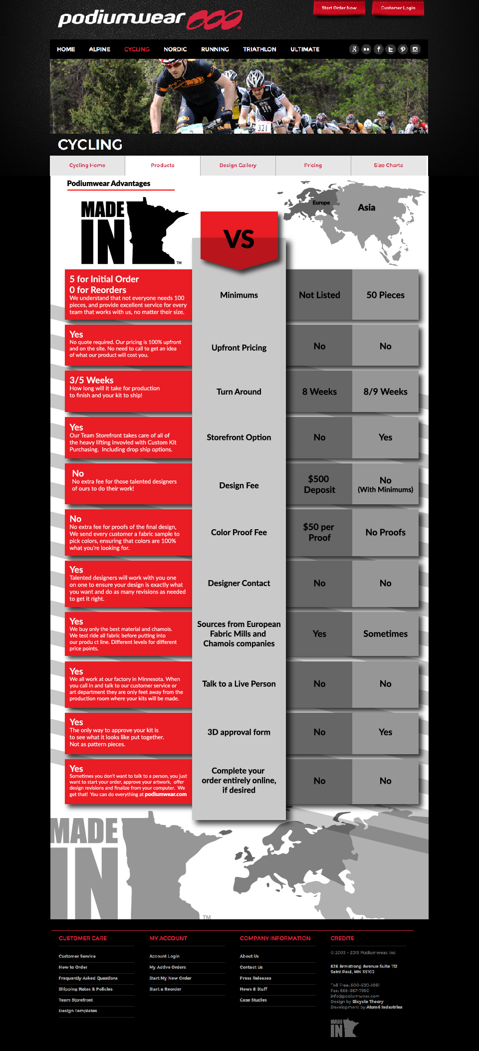 PoidiumAdvantage+infographic+Final+2-01.jpg