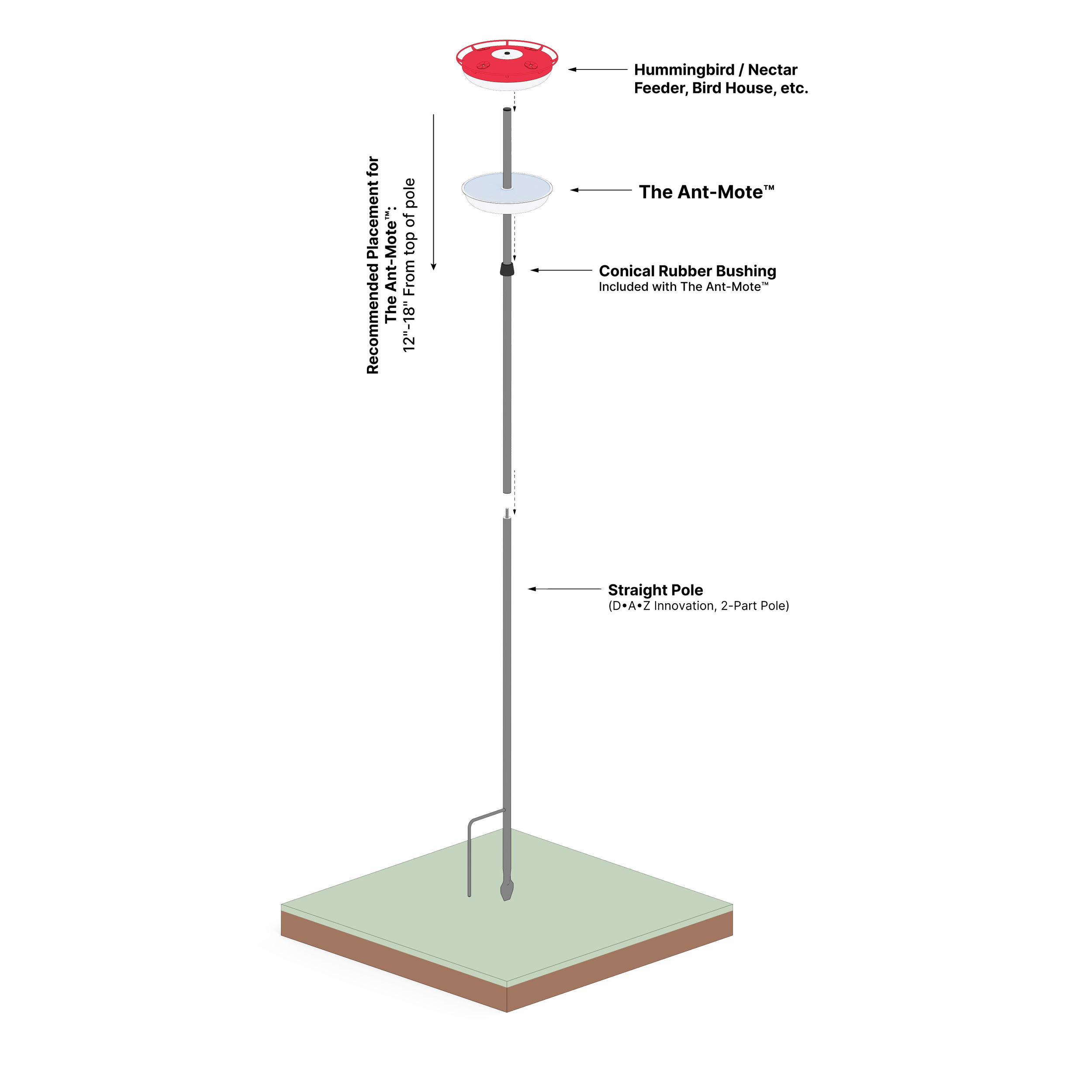 Assembly graphic showing how easy it is to put together and use The Ant-Mote™ to protect your hummingbird nectar feeder.