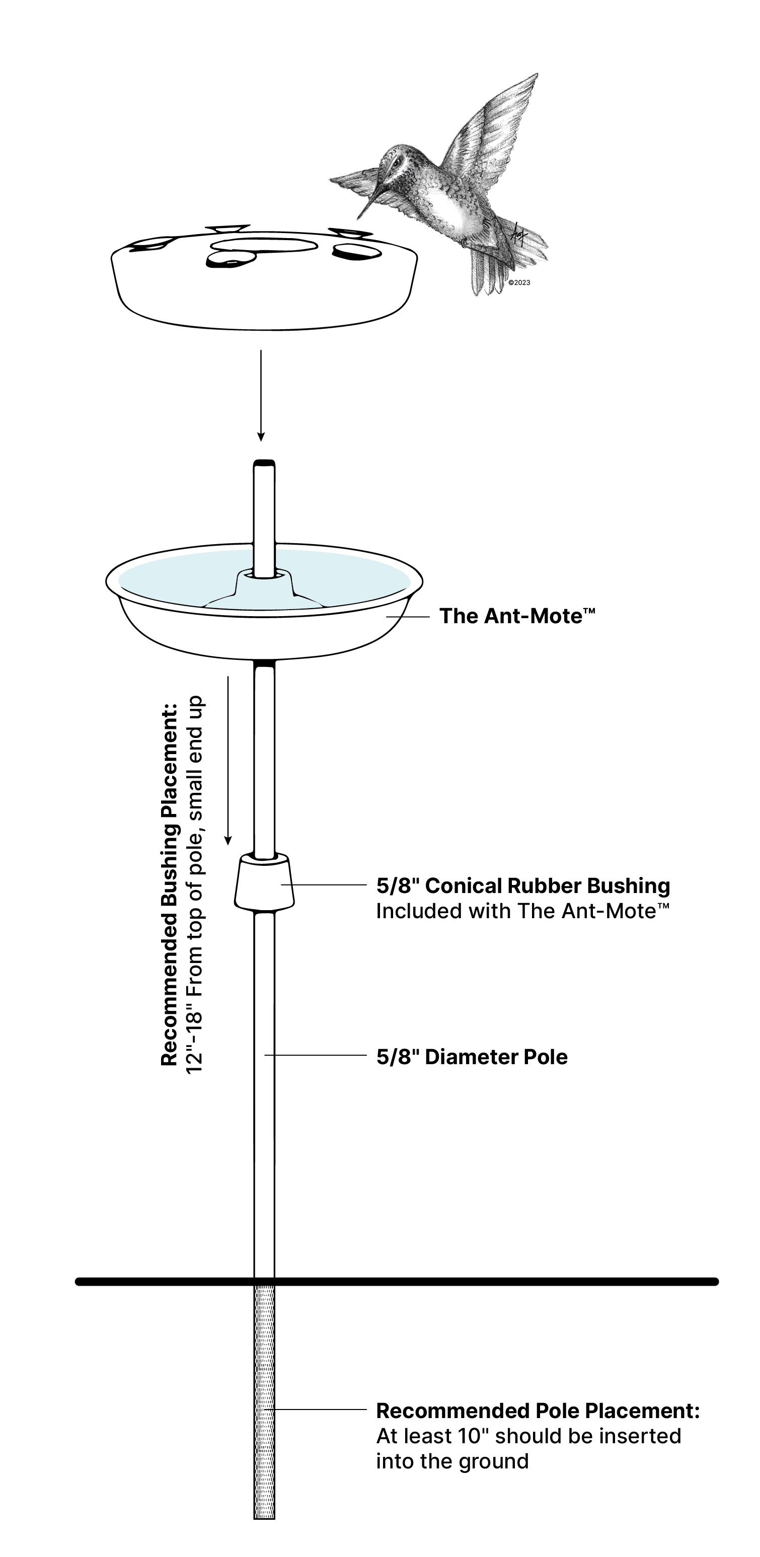 The AntMote™ An Ant Moat
