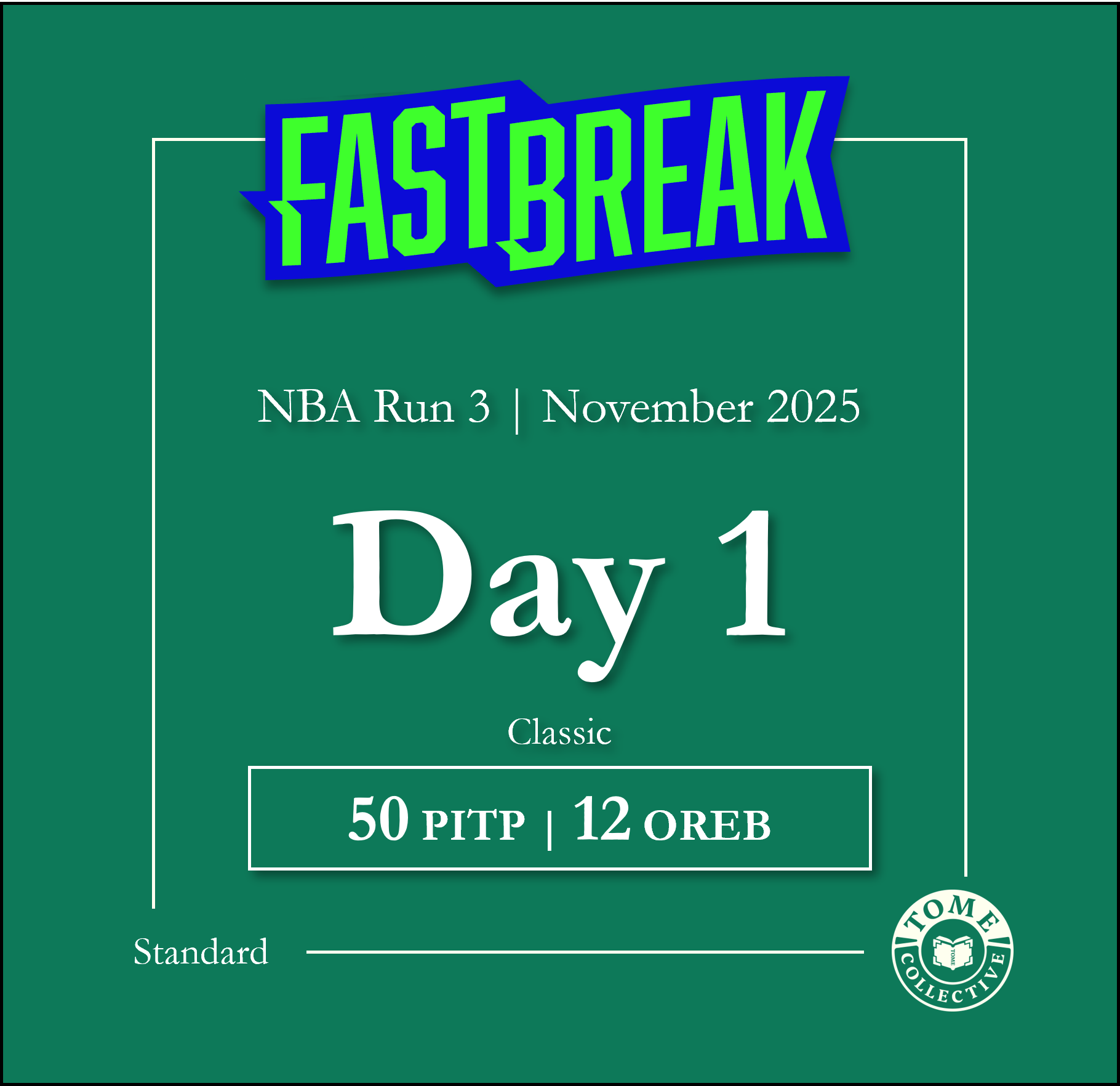 NBA Fast Break Classic | Run 3 | Day 1