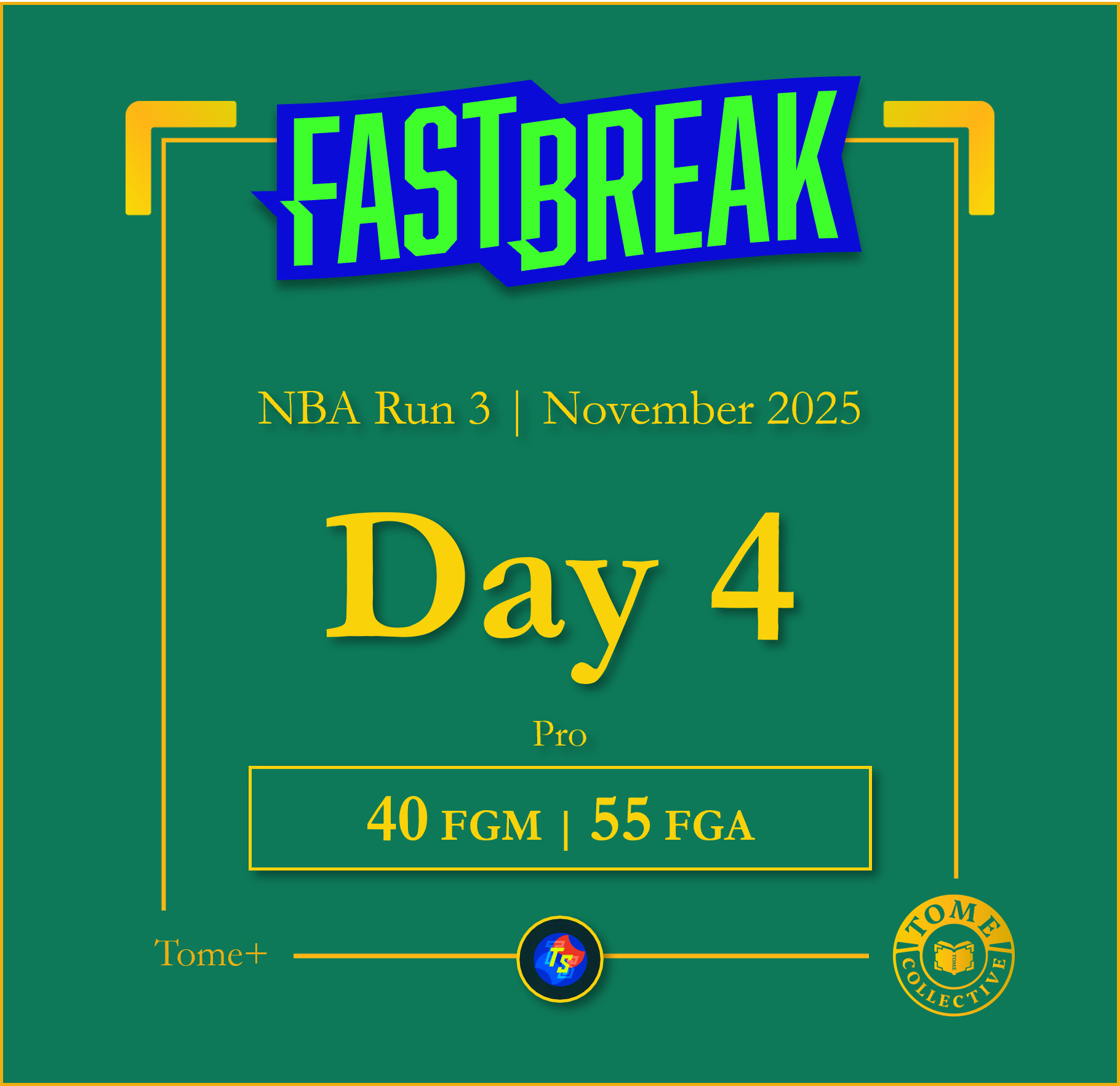 Tome+ | NBA Fast Break Pro | Run 3 | Day 4