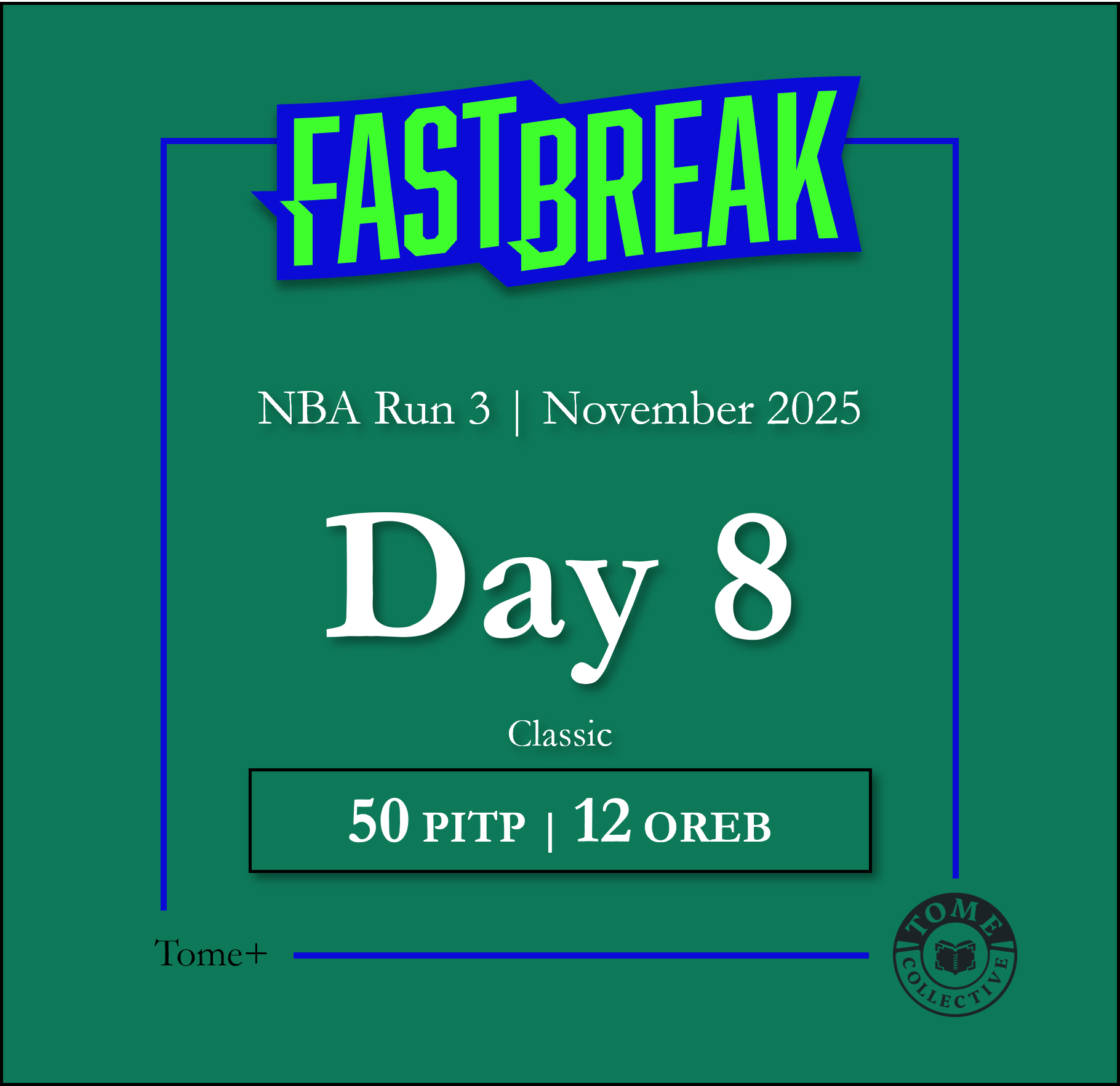 Tome+ | NBA Fast Break Classic | Run 3 | Day 8