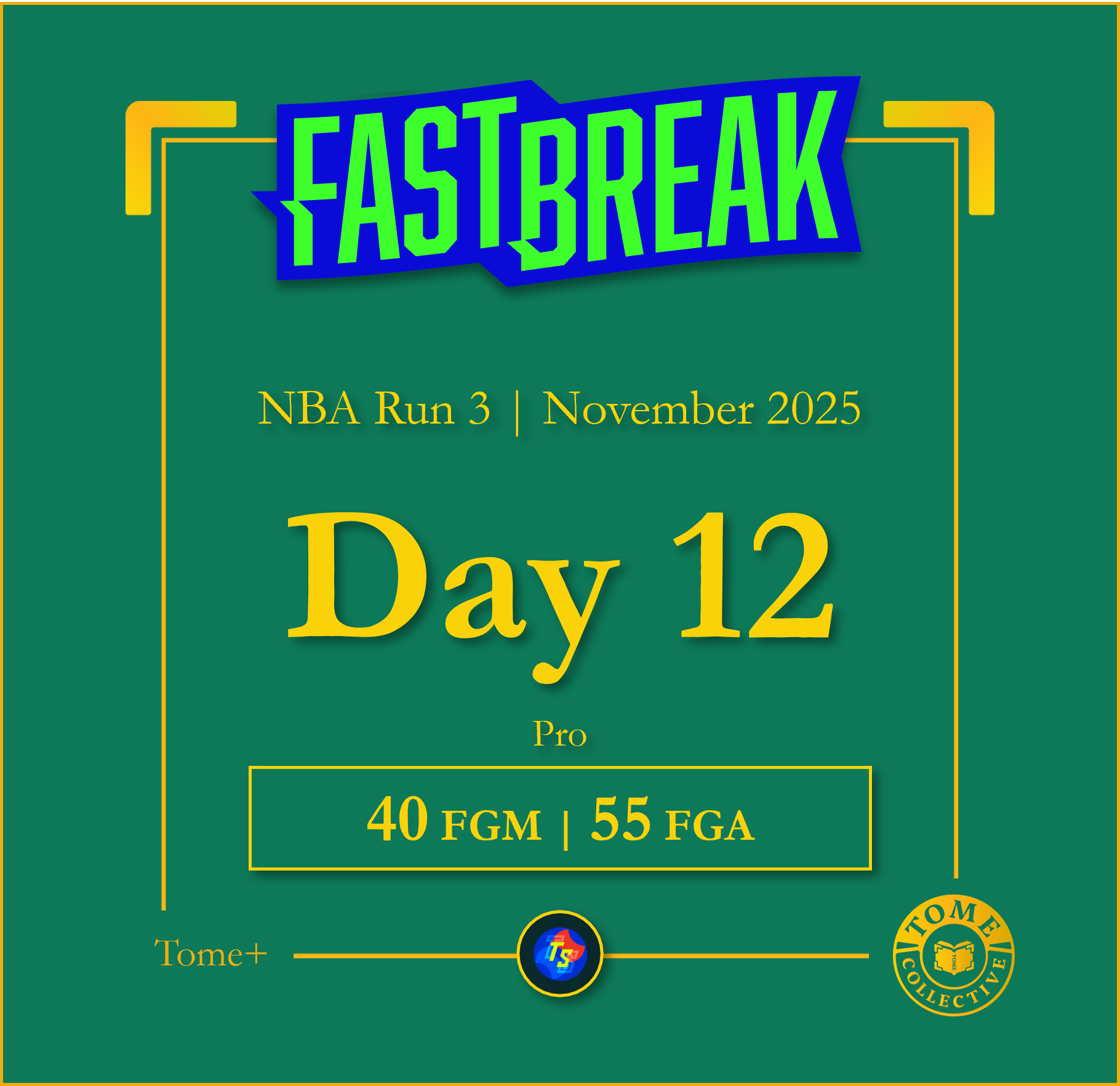 Tome+ | NBA Fast Break Pro | Run 3 | Day 12