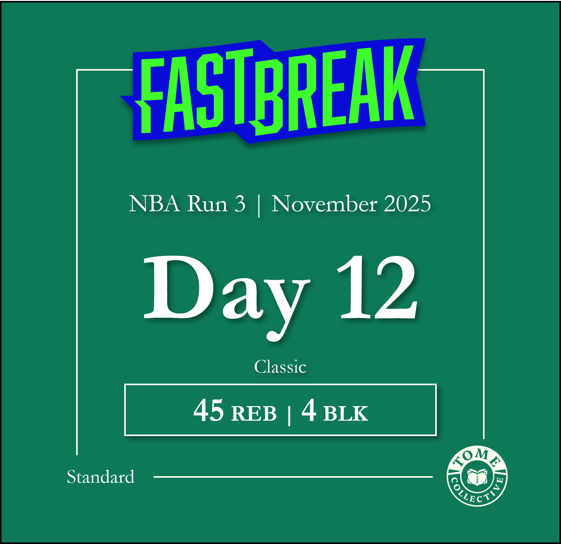 NBA Fast Break Classic | Run 3 | Day 12