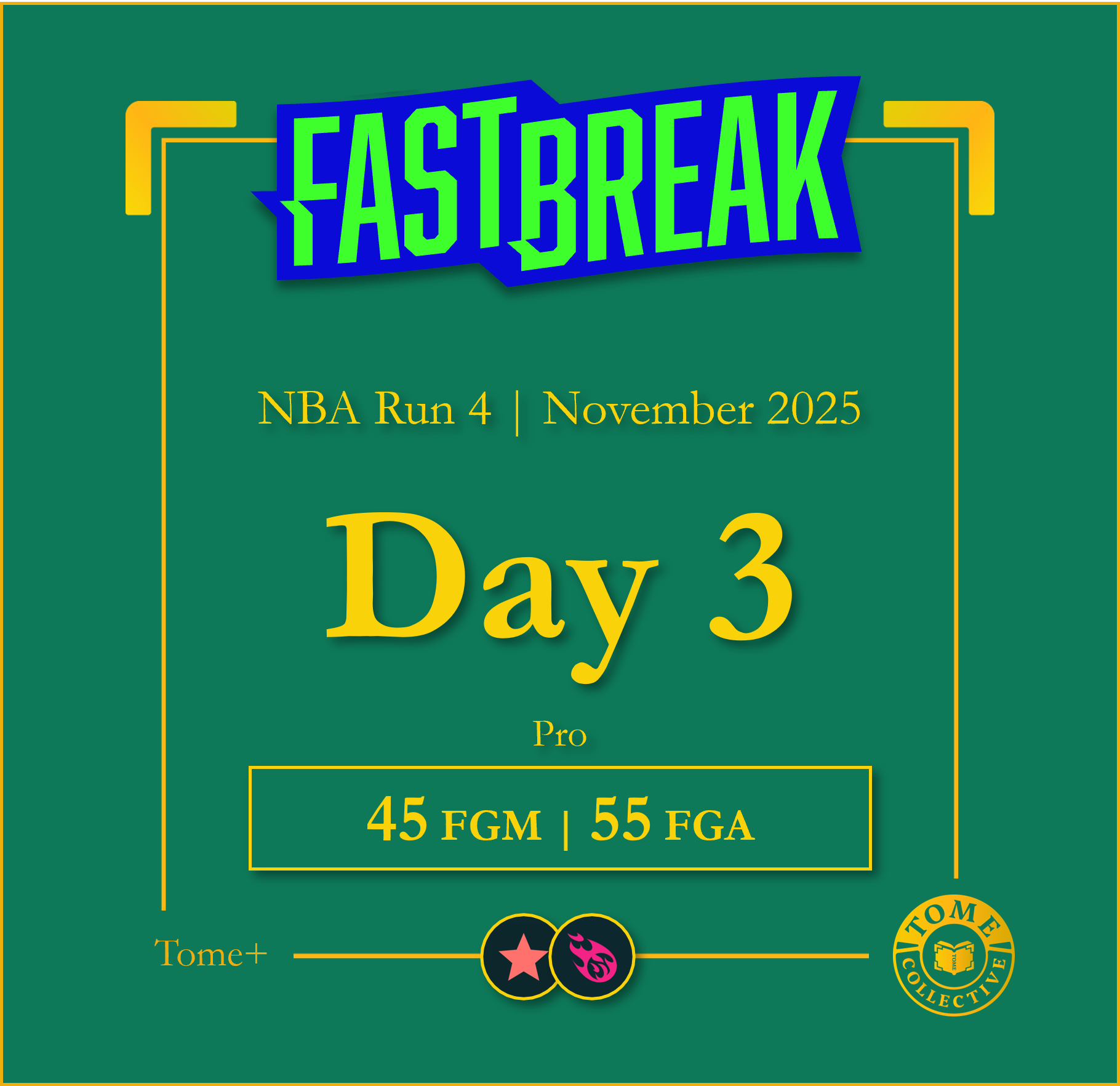 Tome+ | NBA Fast Break Pro | Run 4 | Day 3