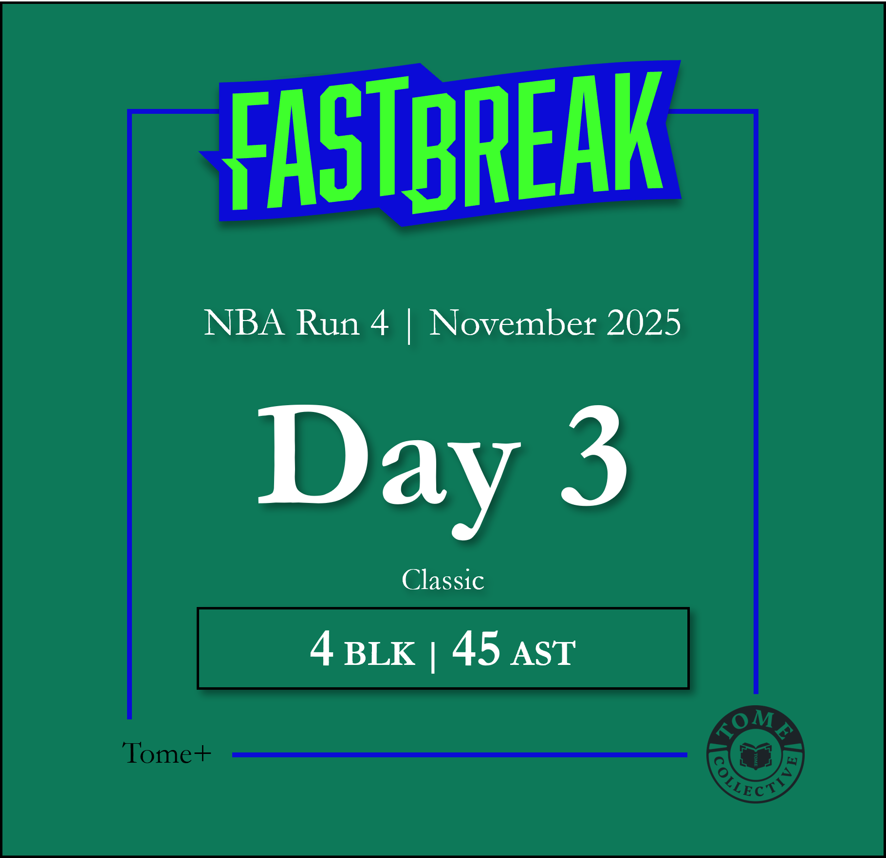 Tome+ | NBA Fast Break Classic | Run 4 | Day 3
