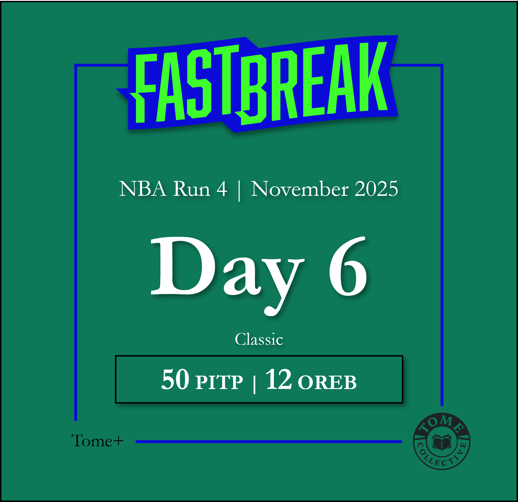Tome+ | NBA Fast Break Classic | Run 4 | Day 6