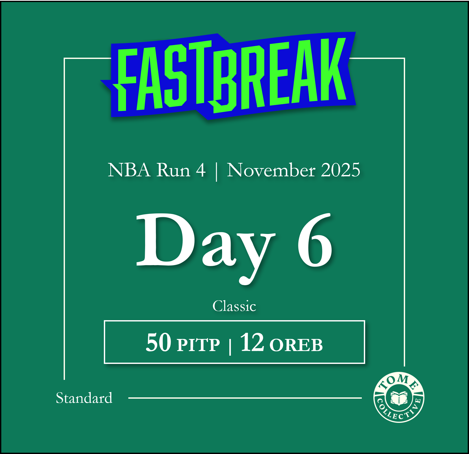 NBA Fast Break Classic | Run 4 | Day 6