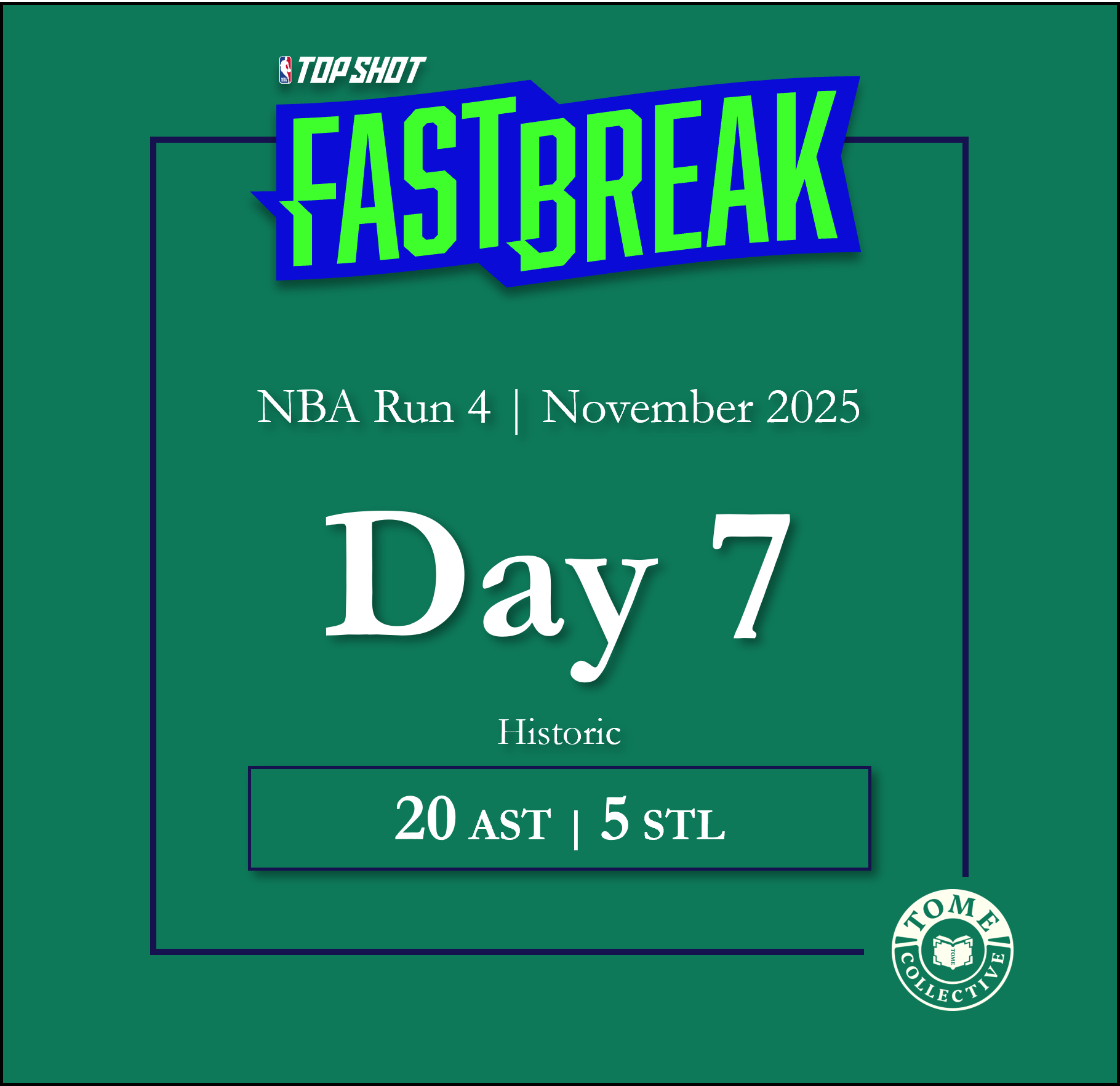 NBA Fast Break Historic | Run 4 | Day 7